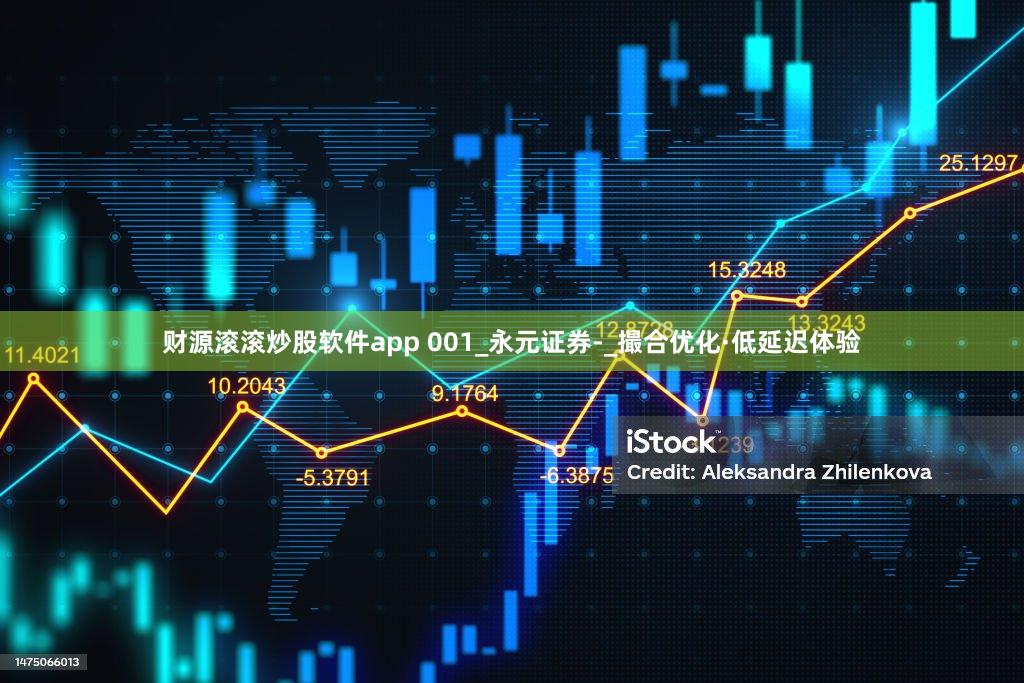 财源滚滚炒股软件app 001_永元证券-_撮合优化·低延迟体验