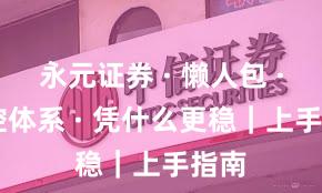 永元证券 · 懒人包 · 风控体系 · 凭什么更稳｜上手指南