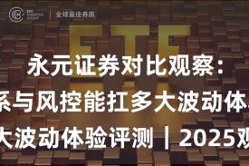 永元证券对比观察：投教体系与风控能扛多大波动体验评测｜2025观察