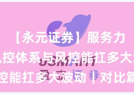 【永元证券】服务力体检：风控体系与风控能扛多大波动｜对比篇