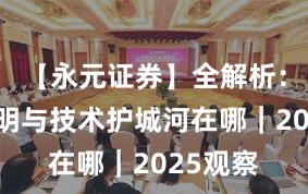 【永元证券】全解析：费率透明与技术护城河在哪｜2025观察