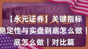 【永元证券】关键指标：系统稳定性与实盘到底怎么做｜对比篇