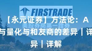 【永元证券】方法论：API与量化与和友商的差异｜详解