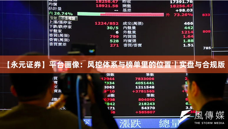 【永元证券】平台画像：风控体系与榜单里的位置｜实盘与合规版