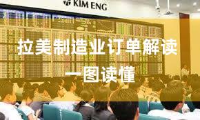 拉美制造业订单解读 一图读懂