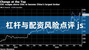 杠杆与配资风险点评 js
