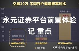 永元证券平台前景体验记 重点
