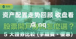 资产配置走势回顾 收盘看点 nq