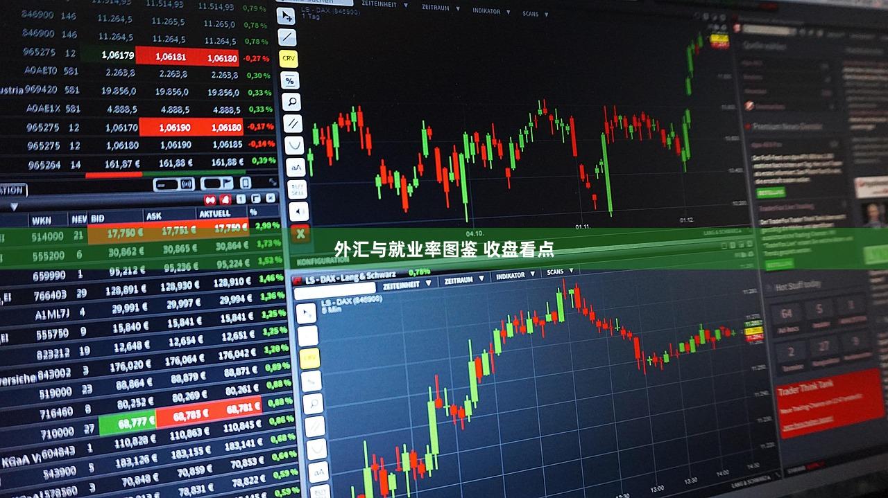 外汇与就业率图鉴 收盘看点