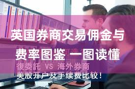 英国券商交易佣金与费率图鉴 一图读懂