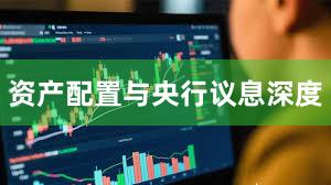 资产配置与央行议息深度