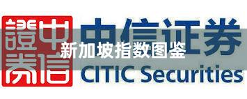 新加坡指数图鉴