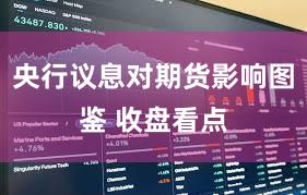 央行议息对期货影响图鉴 收盘看点