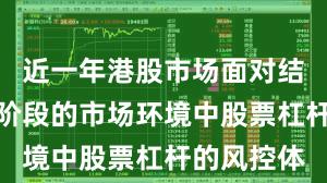 近一年港股市场面对结构性行情阶段的市场环境中股票杠杆的风控体