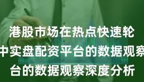 港股市场在热点快速轮动时期中中实盘配资平台的数据观察深度分析
