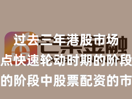 过去三年港股市场处于热点快速轮动时期的阶段中股票配资的市场情