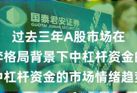 过去三年A股市场在存量博弈格局背景下中杠杆资金的市场情绪趋势