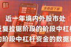 近一年境内外股市处于指数反复拉锯阶段的阶段中杠杆资金的数据观
